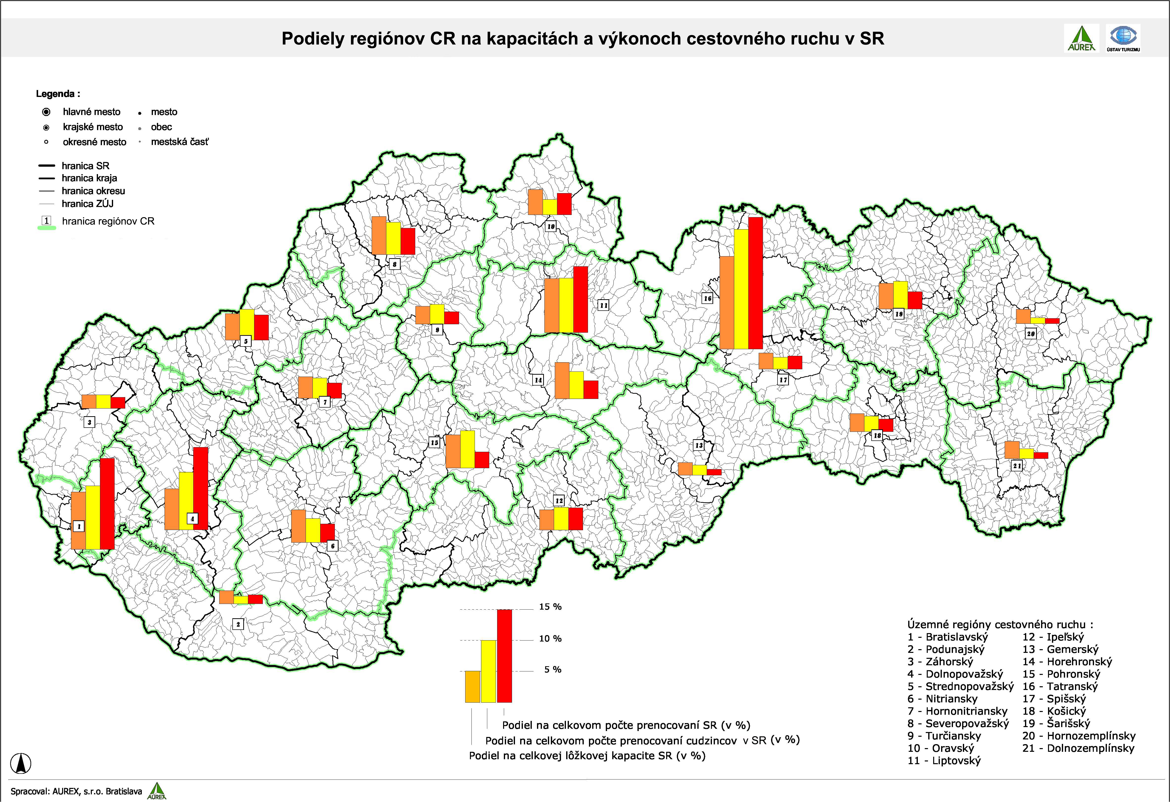 Kapacity a výkony cestovného ruchu regiónov